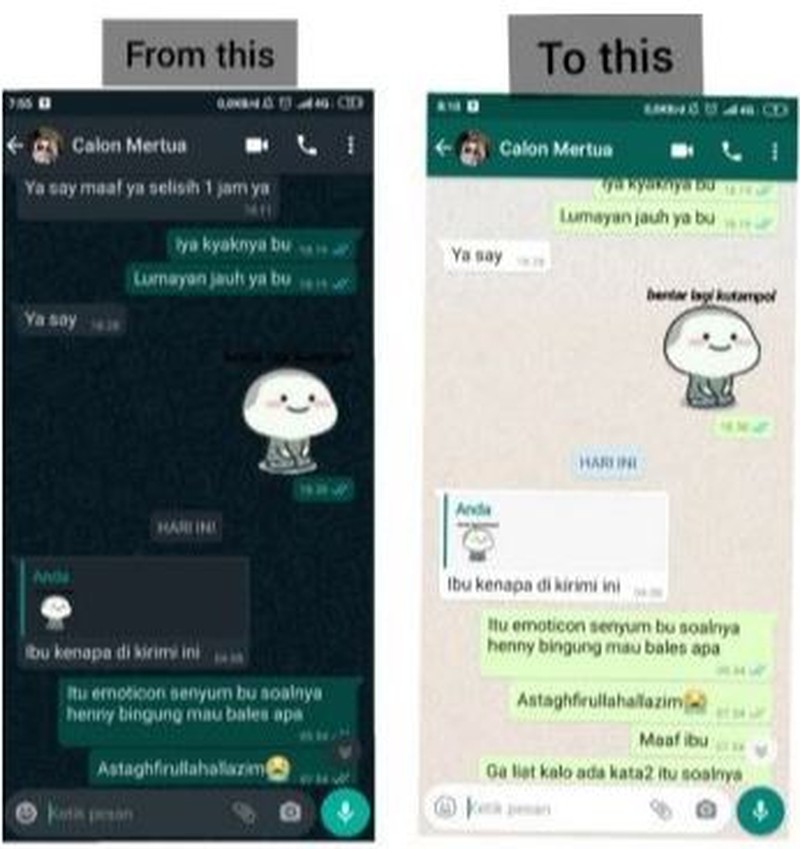 Kalau sudah berhasil dapatkan hati si dia, perjuangan tidak berhenti sampai sana. Kamu harus berusaha menaklukkan hati calon mertua juga. Siap-siap, ya!