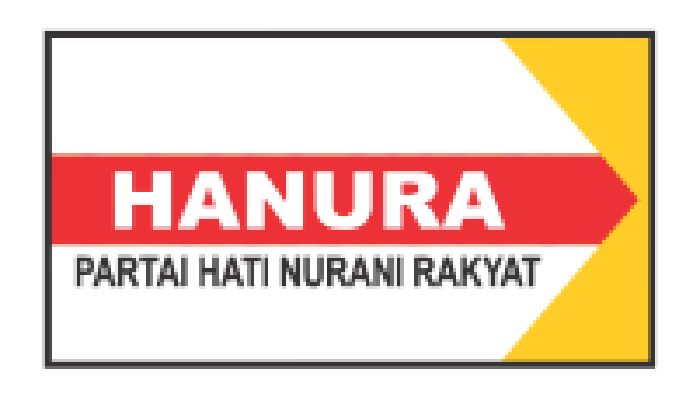 For Banner Quick Count Purpose