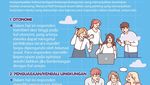 Infografis: Gen Z, Seberapa Sehat Mentalmu? Ini Cara Mendeteksinya dari Psikolog