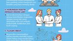 Infografis: Gen Z, Seberapa Sehat Mentalmu? Ini Cara Mendeteksinya dari Psikolog