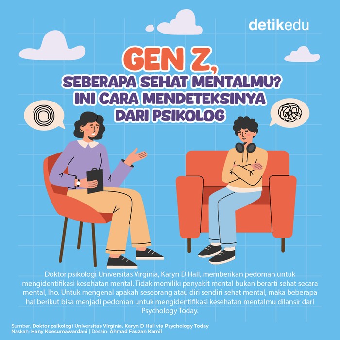 Seberapa sehat mentalmu? Ini cara mendeteksinya dari psikolog