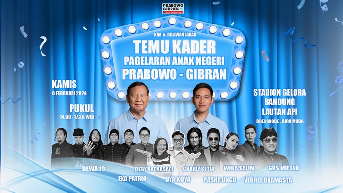 Prabowo-Gibran