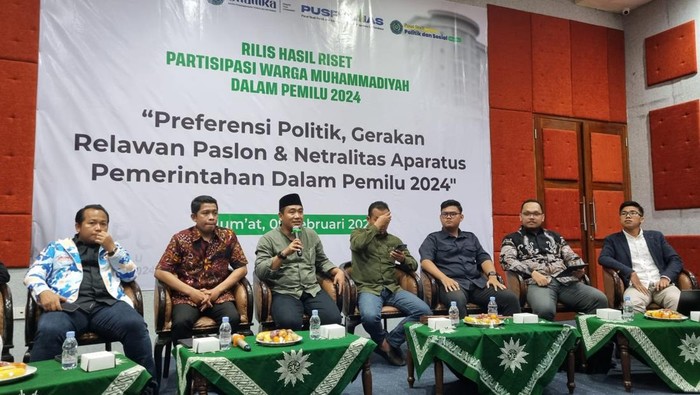Survei Pemilu  Muhammadiyah