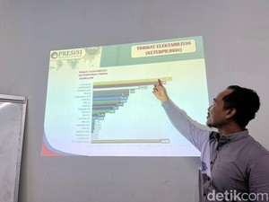 Survei Presisi: NasDem dan PPP Kehilangan Kursi DPR RI dari Lombok