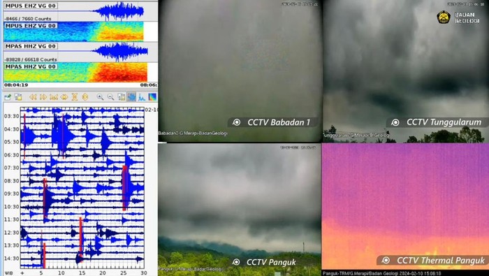 Erupsi Gunung Merapi, Sabtu (10/2/2024) pukul 15.05 WIB.