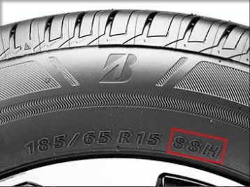 Ilustrasi Indeks Ban dari Bridgestone