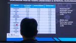 LSI Denny JA Prediksi Juara Pileg 2024