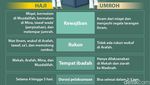 7 Perbedaan Haji dan Umroh, Mana yang Harus Didahulukan?