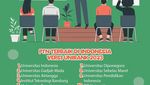 Infografis: 10 PTN dan PTS Terbaik di Indonesia Versi UniRank 2023