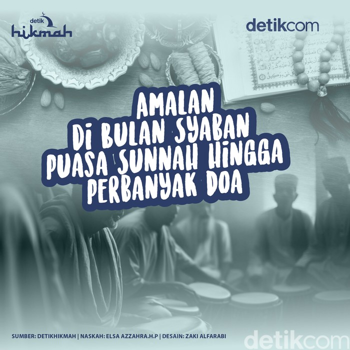 amalan syaban