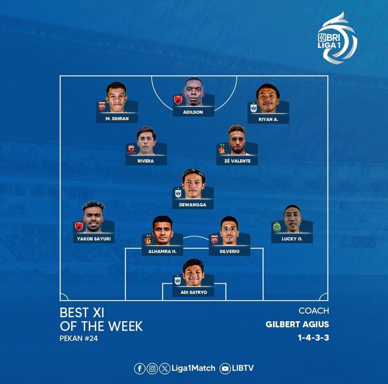 Dua pemain PSM Makassar Yakob Sayuri dan Adilson Silva masuk Starting XI terbaik pekan ke-24 Liga 1 2023/2024.