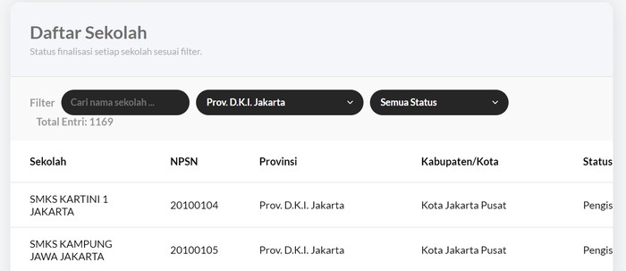 Fitur Monitoring PDSS SNPMB 2024