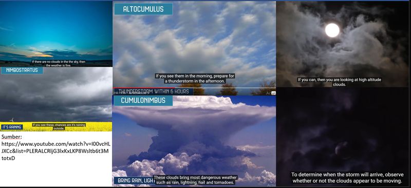 3 Awan Pertanda Cuaca Ekstrem, Cek Setiap Pagi.