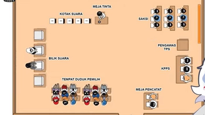 Bentuk TPS dan skema saat mencoblos.