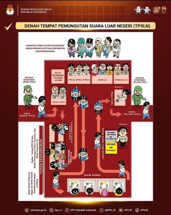 Gambar Denah TPS Lokasi Pemungutan Suara Pemilu 2024, Resmi dari KPU