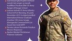 Infografis: Profil Pendidikan Mayor Teddy Ajudan Prabowo