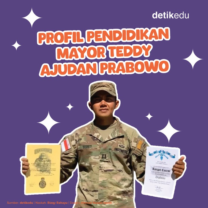 Profil pendidikan Mayor Teddy Ajudan Prabowo
