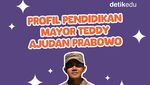 Infografis: Profil Pendidikan Mayor Teddy Ajudan Prabowo