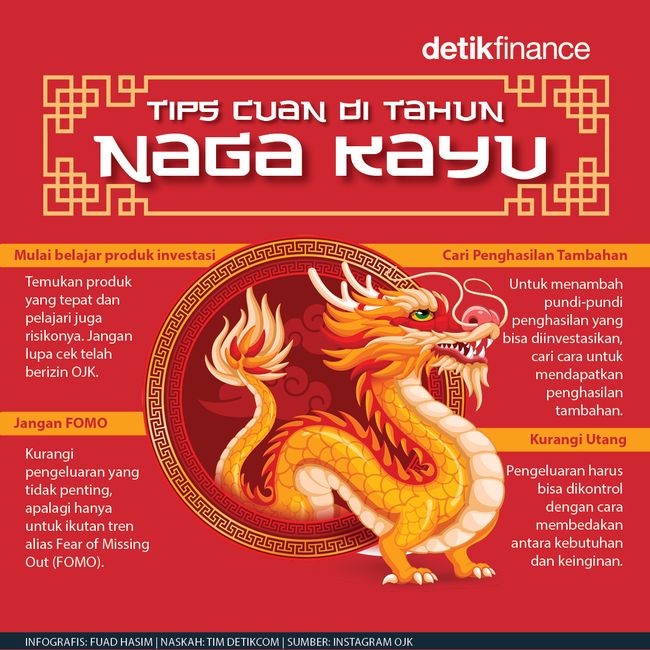Tips Raih Cuan di Tahun Naga Kayu