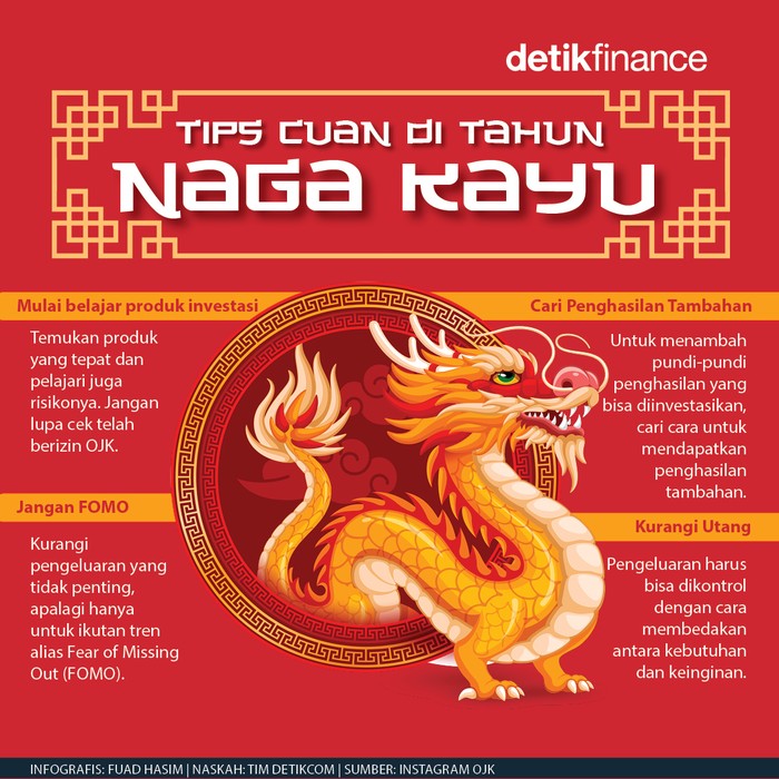 Tips Raih Cuan di Tahun Naga Kayu Tips Raih Cuan di Tahun Naga Kayu