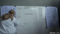 Diketahui TPS ini memiliki 222 Daftar Pemilih Tetap (DPT), nampak hasil suara Pilpres di lokasi dimenangkan oleh Capres Anies - Muhaimin dengan angka 164 suara disusul Prabowo - Gibran dengan 47 suara dan Ganjar - Mahfud 11 suara.