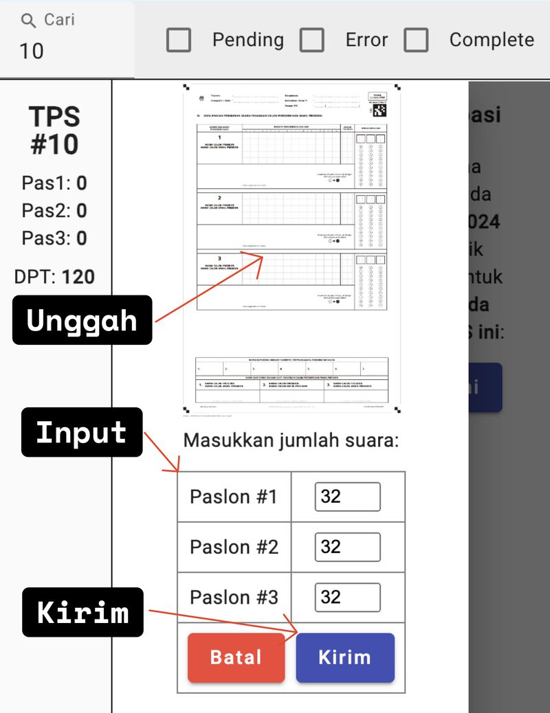 Cara berkontribusi mengawal Pemilu