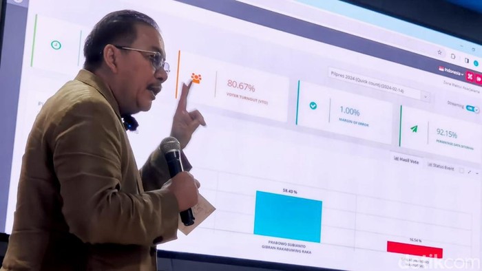 LSI Denny JA memberikan keterangan pers hasil hitung cepat pemilu 2024 di Jakarta, Rabu (14/2/2024).