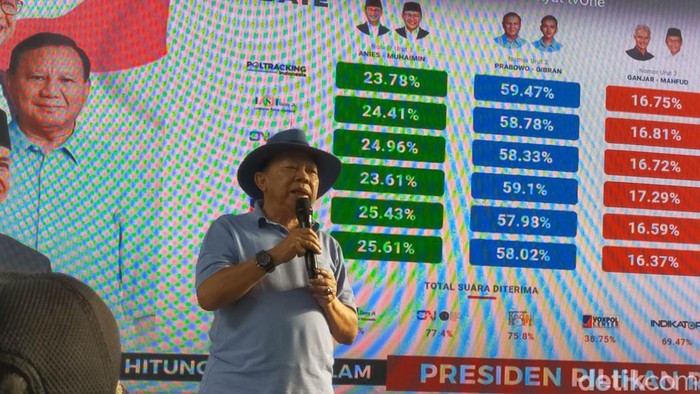 Ketua TKD Prabowo-Gibran Lampung, H Faisol Djausal