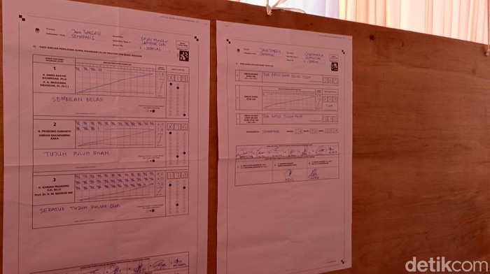 Proses penghitungan surat suara Pilpres 2024 di TPS 11 Lempongsari, Kota Semarang, Rabu (14/2/2024).