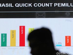 Quick Count LSI Denny JA: 8 Partai Berpeluang Lolos DPR