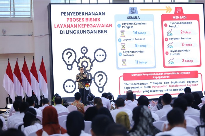 KemenPAN-RB