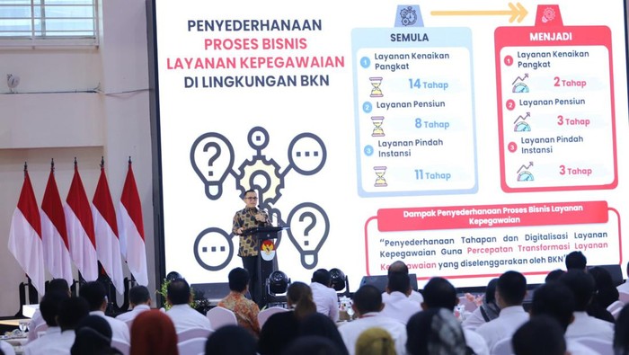 KemenPAN-RB