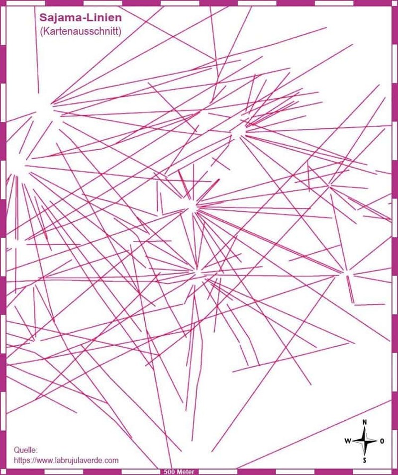 Misteri Kuno Menakutkan