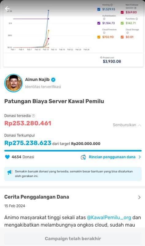 Patungan server KawalPemilu