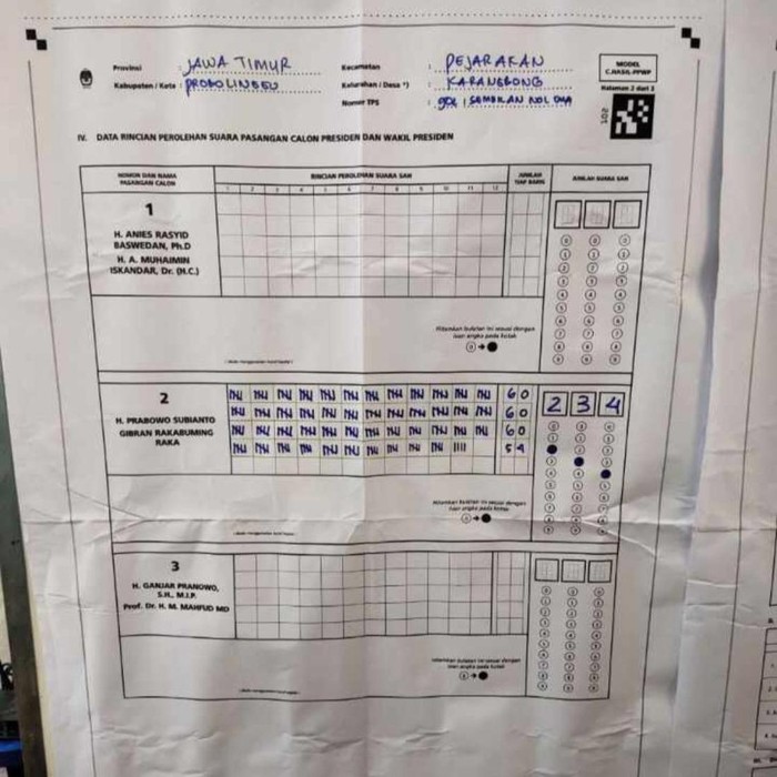 TPS Genggong Probolinggo