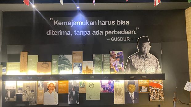Museum Islam Indonesia KH Hasyim Asy'ari