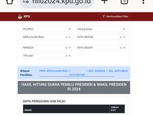 Suara Prabowo-Gibran di TPS Batam dan Sirekap Berbeda, dari 120 Jadi 880