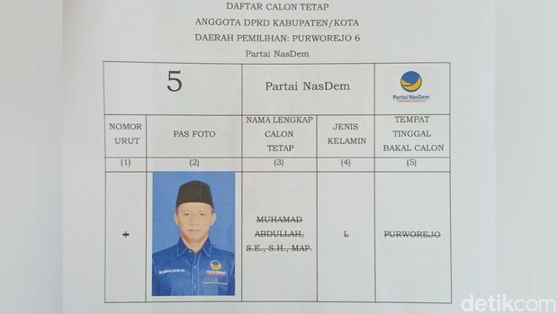 Ketua KPU Kabupaten Purworejo menunjukkan SK Pencoretan DCT atas nama Muhammad Abdullah, Sabtu (17/2/2024).