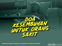 Doa Mohon Kesembuhan untuk Orang Sakit, Bisa Dibaca saat Menjenguk