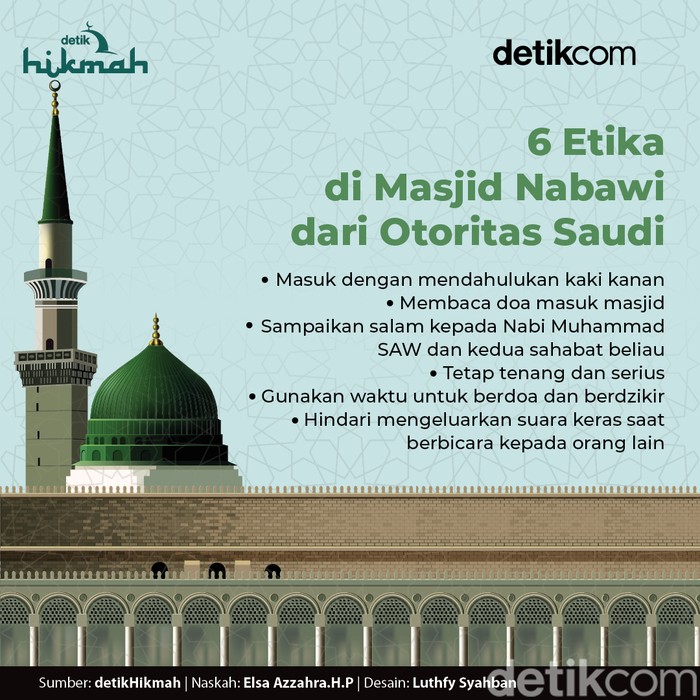 etika di masjid nabawi