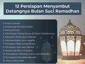 12 Persiapan Menyambut Datangnya Bulan Suci Ramadhan