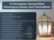 12 Persiapan Menyambut Datangnya Bulan Suci Ramadhan