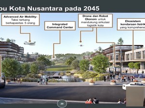 Penampakan Transportasi di IKN Tahun 2045: Ada Taksi Terbang dan Mobil Tanpa Sopir