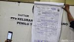 Suasana Rekap Suara Pemilu 2024 di GOR Tanah Abang