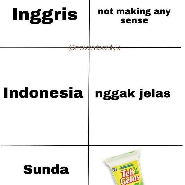 Tebakan Kocak Bahasa Sunda, Bisa Jawab Semua? Bahasa Sunda merupakan salah satu bahasa lokal yang banyak digunakan. Kamu bisa ngerti semua tebakan di bawah ini?