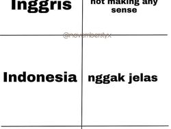 Tebakan Kocak Bahasa Sunda, Bisa Jawab Semua?