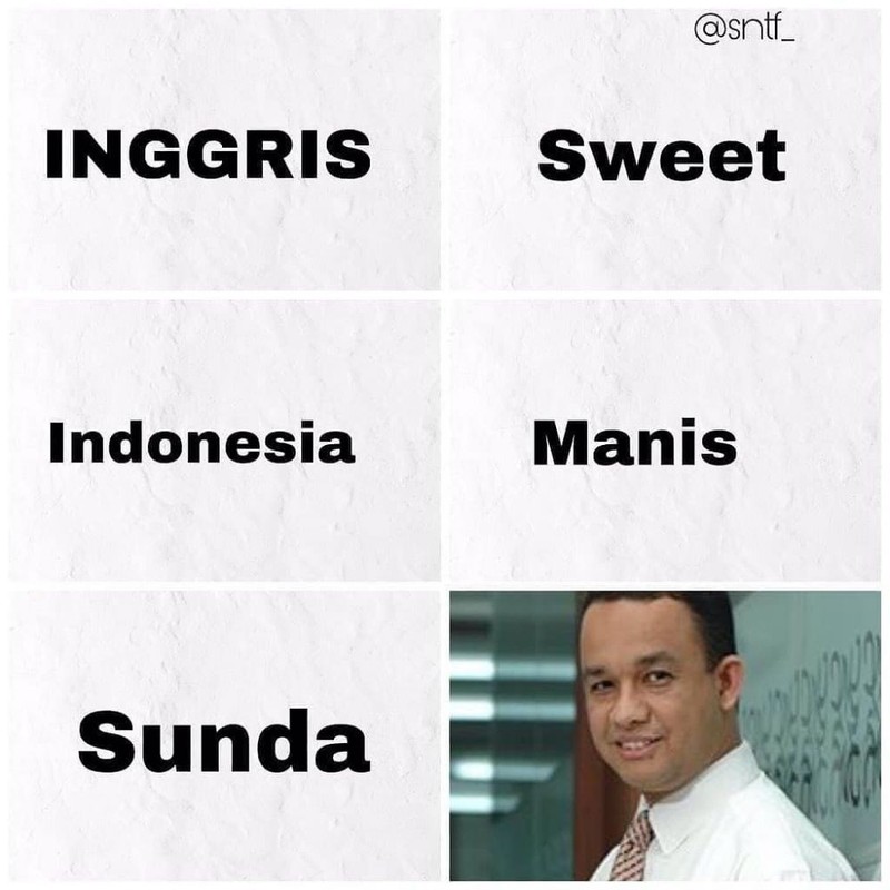 Bahasa Sunda merupakan salah satu bahasa lokal yang banyak digunakan. Kamu bisa ngerti semua tebakan di bawah ini?