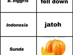 Tebakan Kocak Bahasa Sunda, Bisa Jawab Semua?