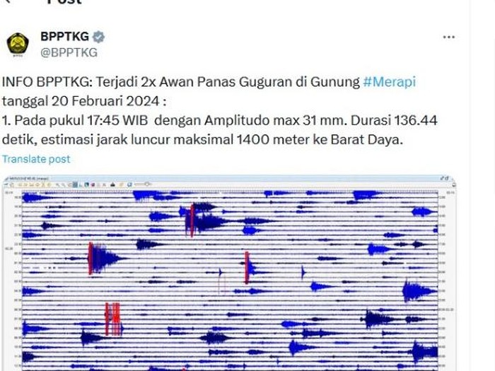 Tangkap layar akun BPPTKG di X menunjukkan aktivitas Gunung Merapi yang 2 kali memuntahkan awan panas pada Selasa petang (20/2/2024).