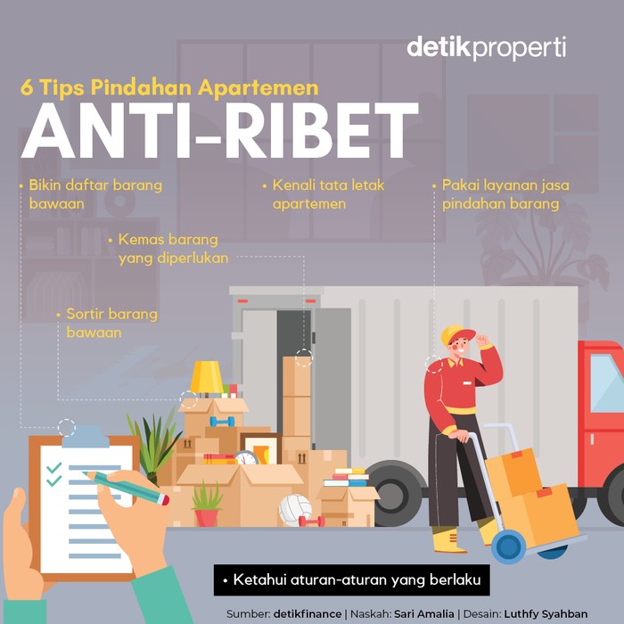 Ilustrasi pindah rumah